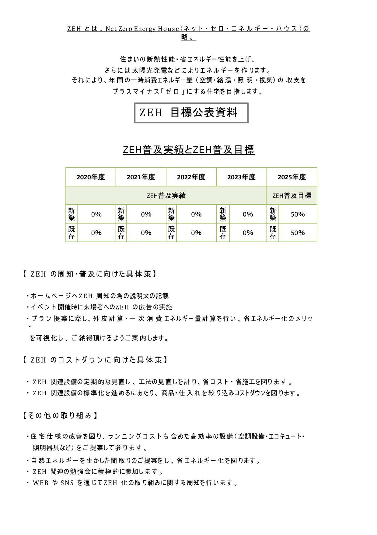 ZEH普及率公表資料.pdf.png